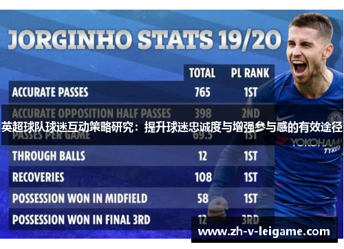 英超球队球迷互动策略研究:提升球迷忠诚度与增强参与感的有效途径 英超球队球迷互动策略研究:提升球迷忠诚度与增强参与感的有效途径