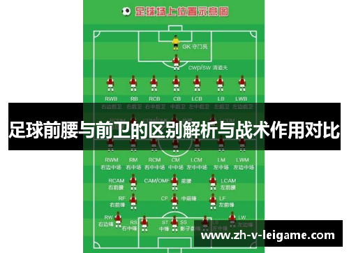 足球前腰与前卫的区别解析与战术作用对比 足球前腰与前卫的区别解析与战术作用对比