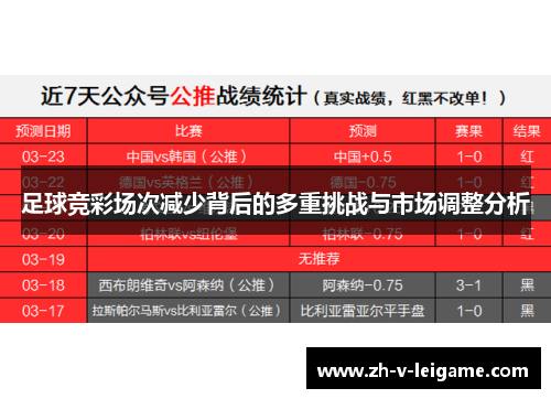 足球竞彩场次减少背后的多重挑战与市场调整分析