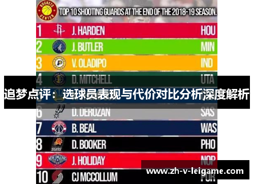 追梦点评:选球员表现与代价对比分析深度解析 追梦点评:选球员表现与代价对比分析深度解析