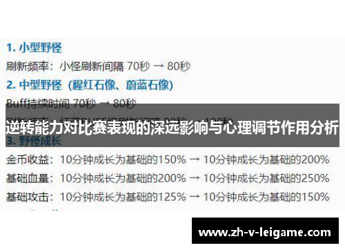逆转能力对比赛表现的深远影响与心理调节作用分析