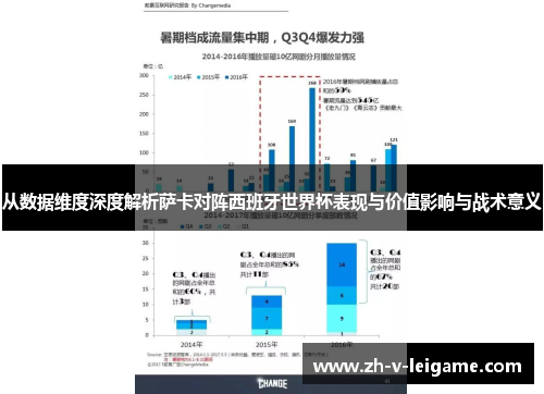 从数据维度深度解析萨卡对阵西班牙世界杯表现与价值影响与战术意义 从数据维度深度解析萨卡对阵西班牙世界杯表现与价值影响与战术意义