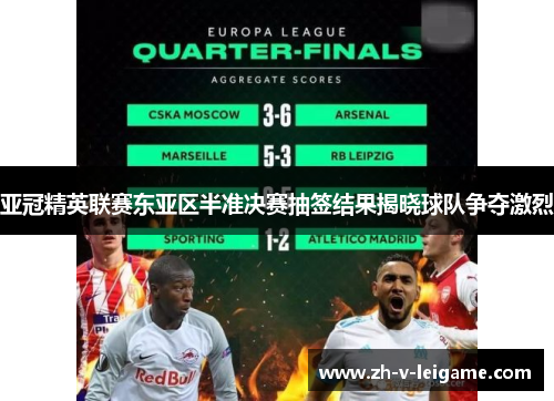 亚冠精英联赛东亚区半准决赛抽签结果揭晓球队争夺激烈