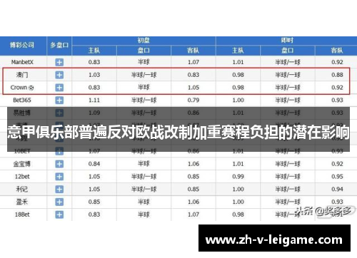 意甲俱乐部普遍反对欧战改制加重赛程负担的潜在影响 意甲俱乐部普遍反对欧战改制加重赛程负担的潜在影响
