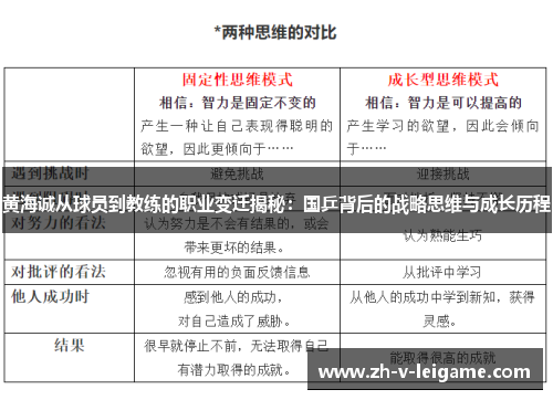 黄海诚从球员到教练的职业变迁揭秘：国乒背后的战略思维与成长历程