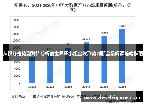 从积分走势到对阵分析的世界杯小组出线形势判断全景解读前瞻指南